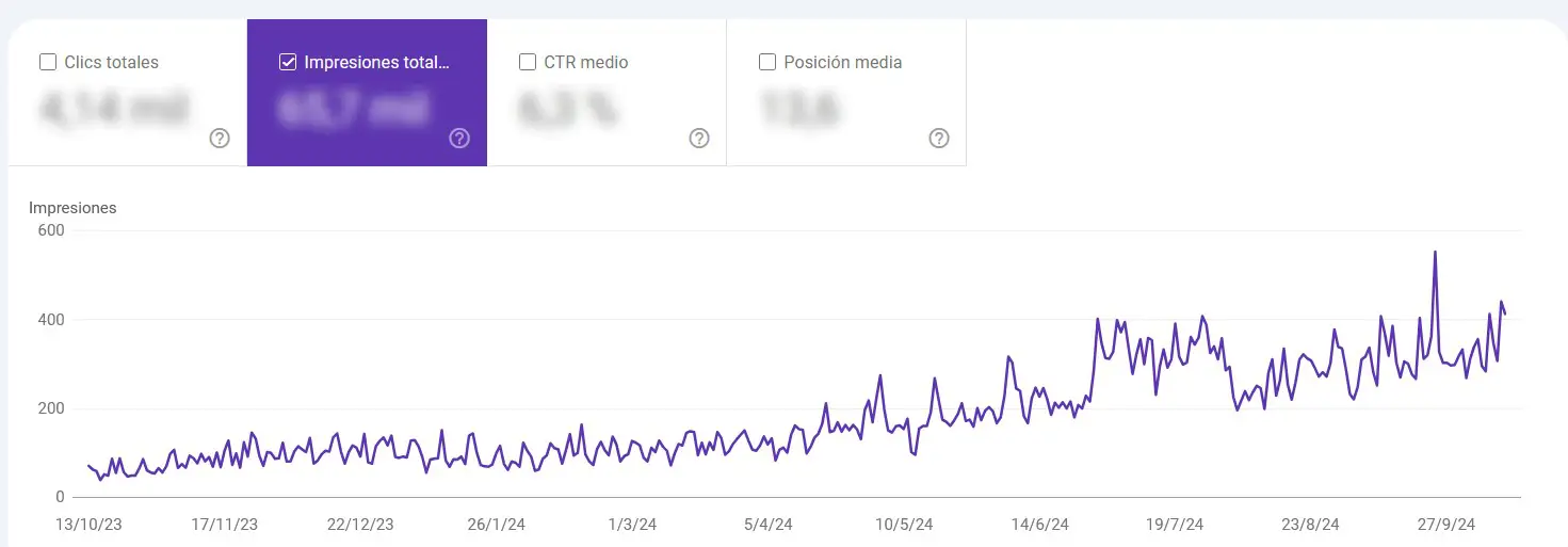 Posicionamiento Web Badalona y SEO Local Restaurante